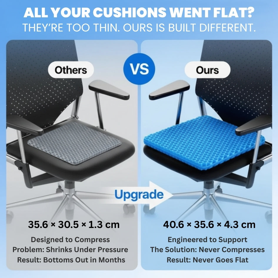 ComfortGrid™ Pressure Relief Cushion